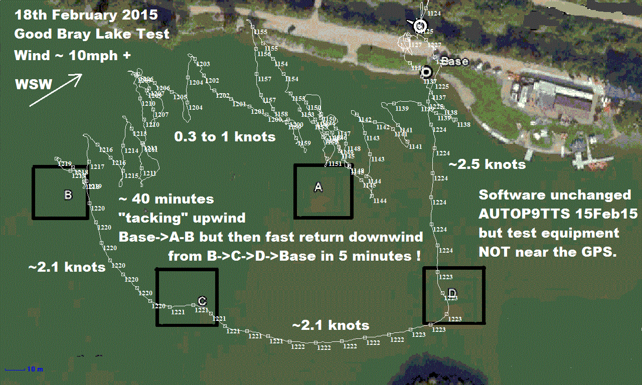 Snoopy's 18 February 2015 Bray Lake Test