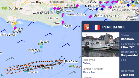 French fishing boats on 20 March 2015