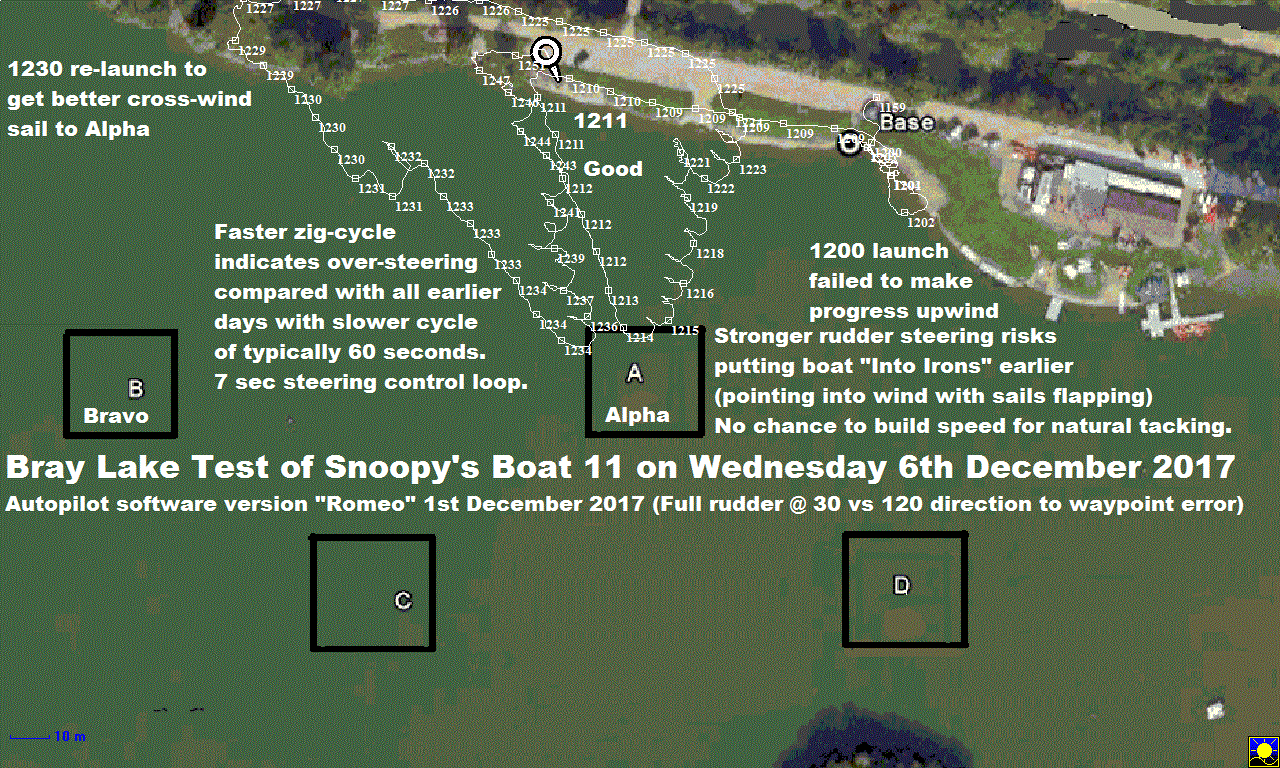 GPS Plot of Boat 11 on Wednesday 6th December 2017
