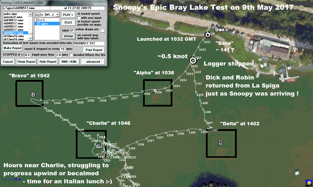 GPS Plot on 9th May 2017