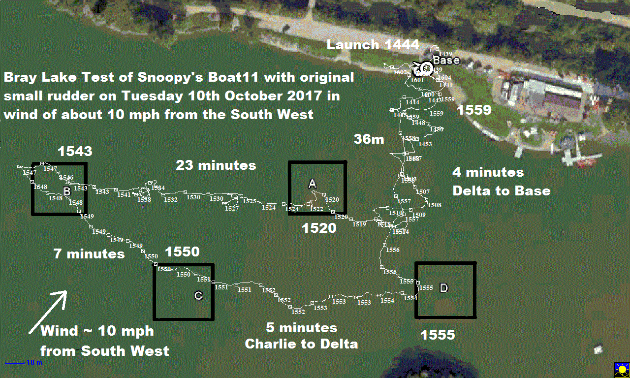 GPS Plot on 10th October 2017