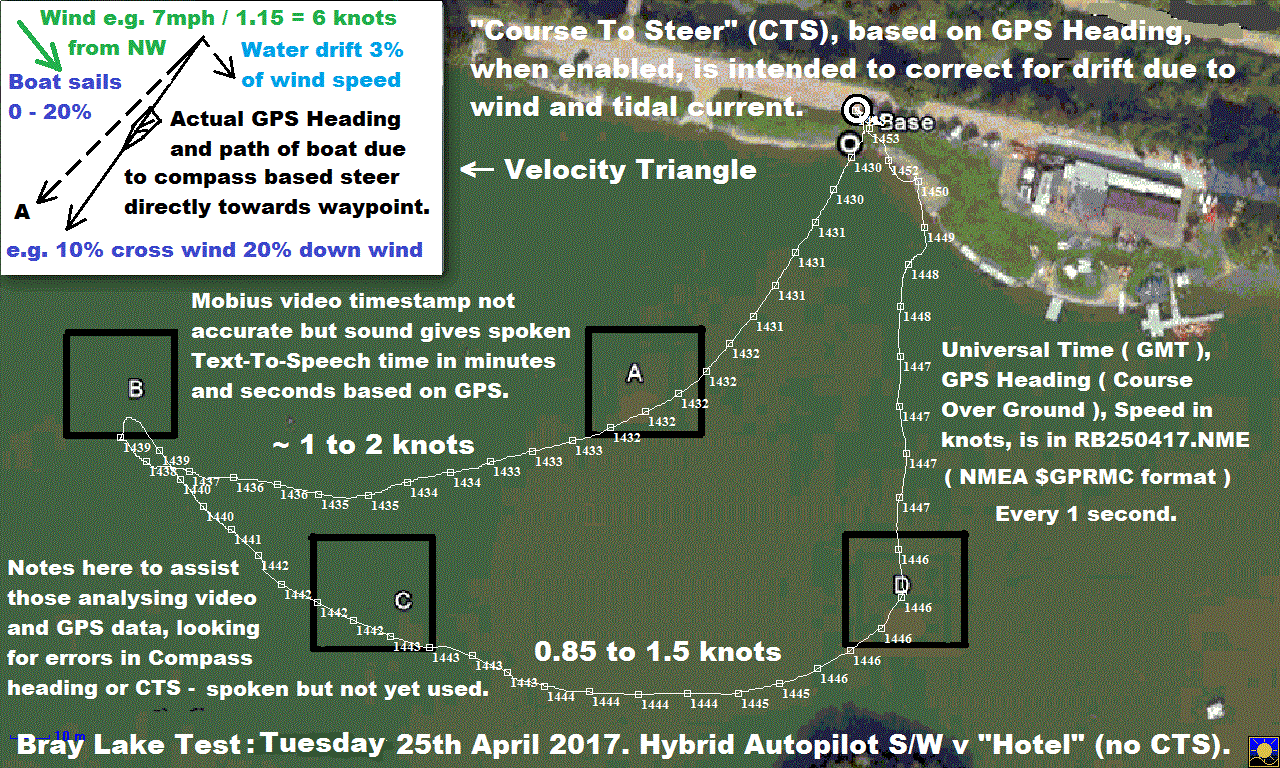 GPS Plot of Bray Lake Test on 25th April 2017