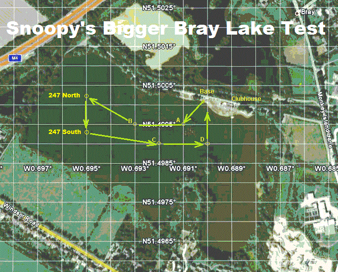 Big Bray Lake Test