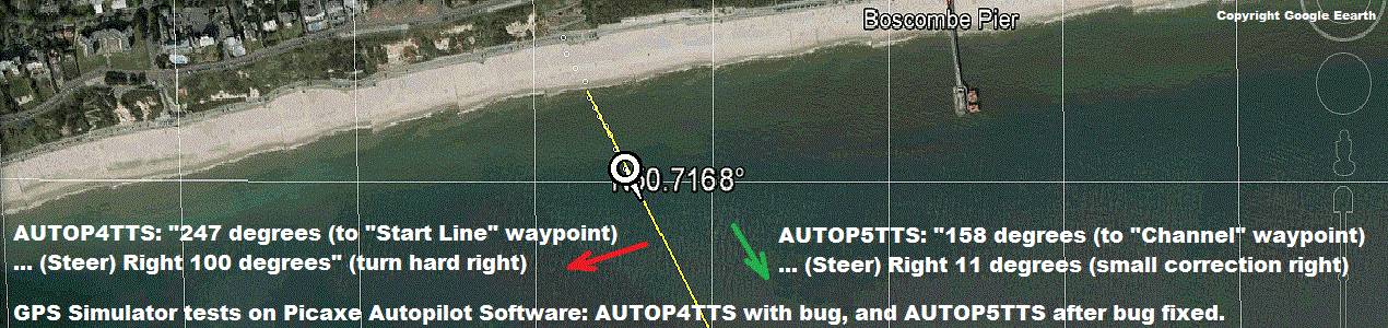 GPS simulation test on AUTOP4TTS and AUTOP5TTS