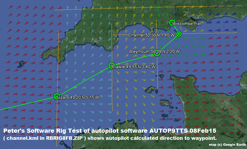 Results from Peter's software rig for AUTOP9TTS.BAS 08Feb15